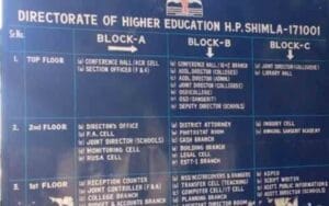 प्रवक्ता स्कूल न्यू के लिए संशोधित होगी वरिष्ठता की सूची, सरकार ने लिया फैसला